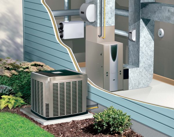 Dynamicinspections HVAC System