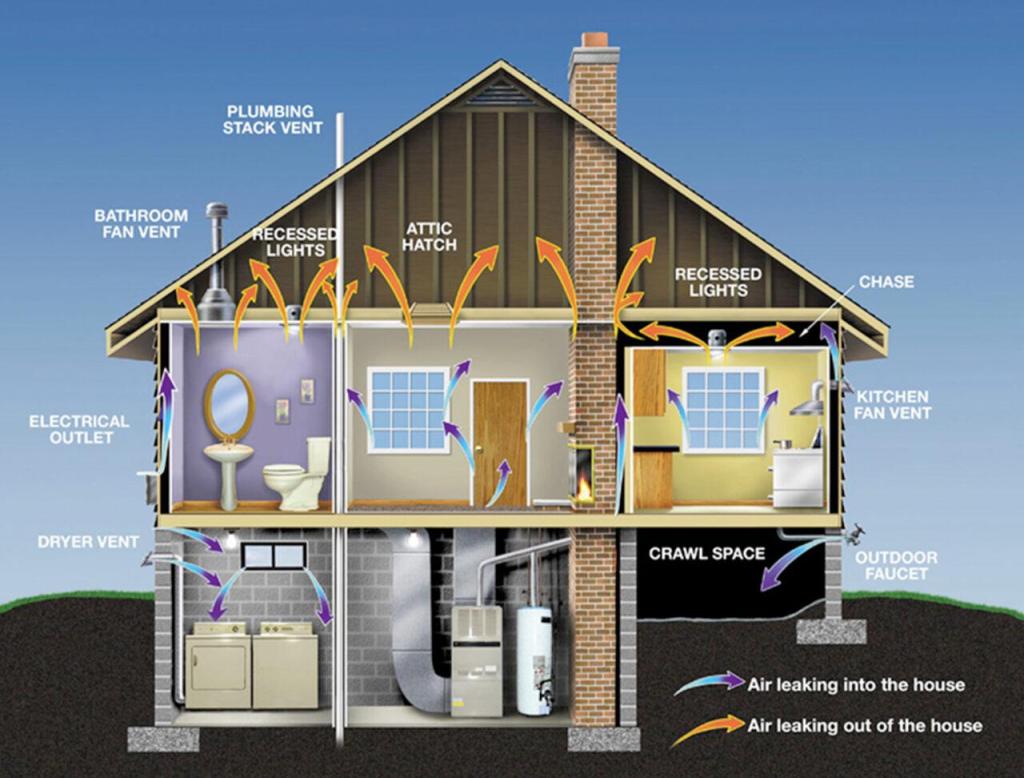 Diagram showing how wildfire smoke enters a home through gaps, ventilation, and open doors and windows.